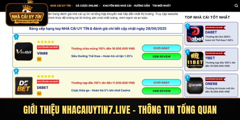 Giới thiệu kurchatov.ru.com - Thông tin tổng quan